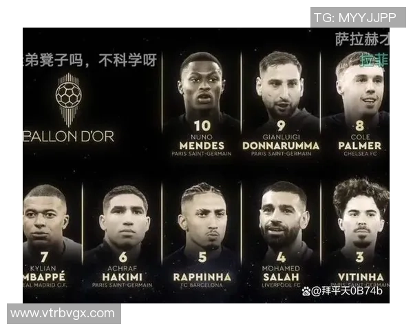 2025年英国新兴足球球星排名分析及未来潜力展望