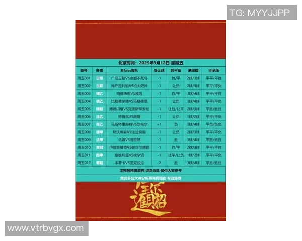 2025年足球球星最新排行榜百度网盘资源免费下载与分析 2025年足球球星最新排行榜百度网盘资源免费下载与分析