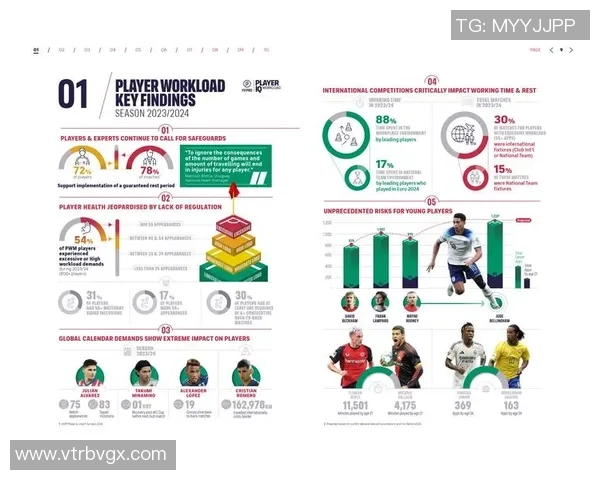 《基于数据分析的足球球星表现评估与趋势预测报告》 《基于数据分析的足球球星表现评估与趋势预测报告》