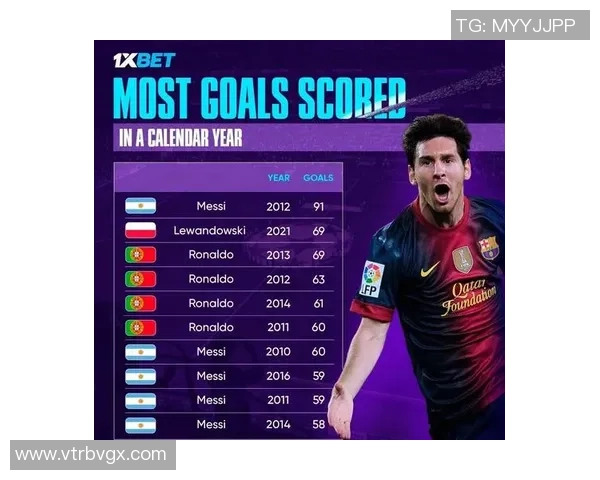 一月十号出生的足球巨星盘点 揭秘这些天生球场王者的精彩人生