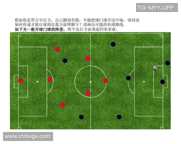 六人制足球战术跑位图解剖助力提升进攻与防守效率技巧解析 六人制足球战术跑位图解剖助力提升进攻与防守效率技巧解析